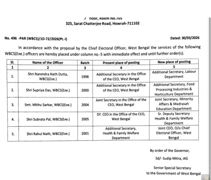 Assembly Election 2026